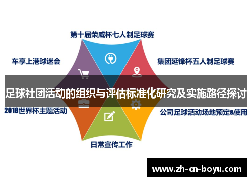 足球社团活动的组织与评估标准化研究及实施路径探讨