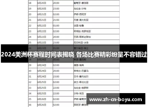 2024美洲杯赛程时间表揭晓 各场比赛精彩纷呈不容错过