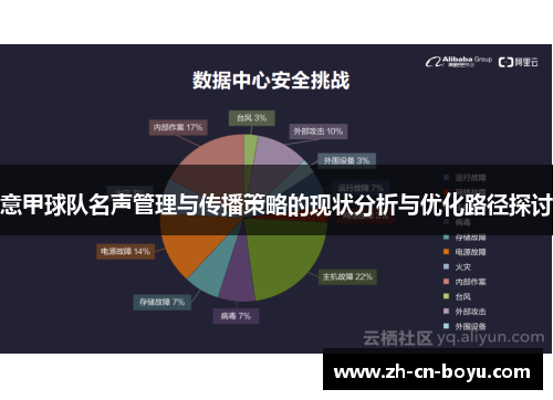 意甲球队名声管理与传播策略的现状分析与优化路径探讨