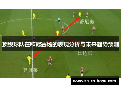 顶级球队在欧冠赛场的表现分析与未来趋势预测