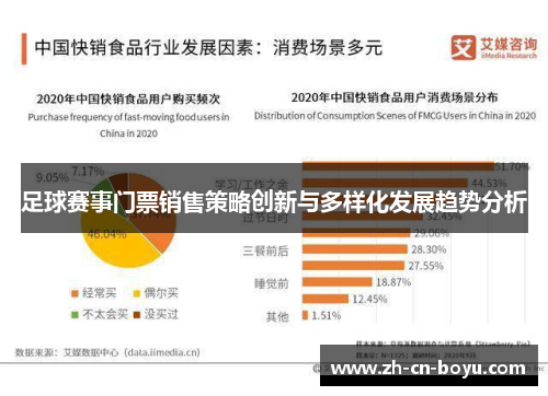 足球赛事门票销售策略创新与多样化发展趋势分析