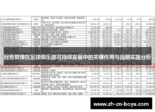 财务管理在足球俱乐部可持续发展中的关键作用与战略实施分析