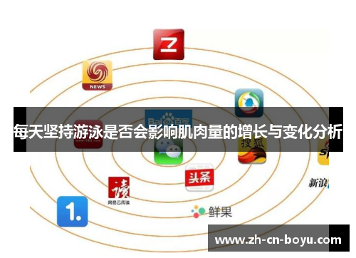 每天坚持游泳是否会影响肌肉量的增长与变化分析