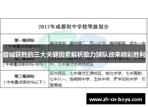 蓉城获胜的三大关键因素解析助力球队迎来精彩胜利