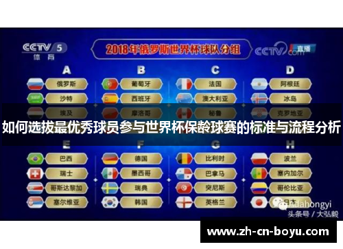 如何选拔最优秀球员参与世界杯保龄球赛的标准与流程分析