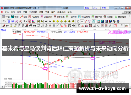 基米希与皇马谈判背后拜仁策略解析与未来动向分析