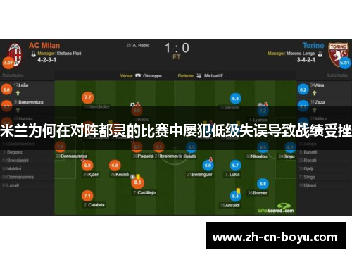 米兰为何在对阵都灵的比赛中屡犯低级失误导致战绩受挫