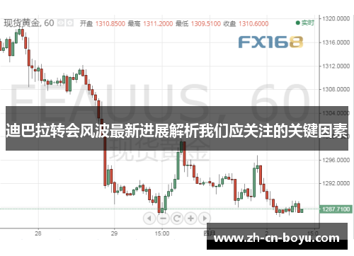 迪巴拉转会风波最新进展解析我们应关注的关键因素