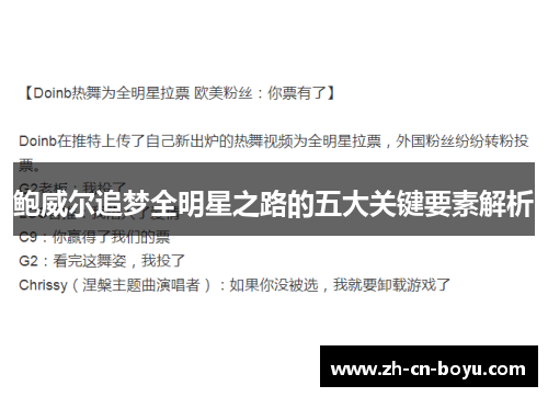 鲍威尔追梦全明星之路的五大关键要素解析