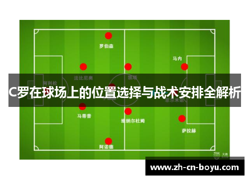 C罗在球场上的位置选择与战术安排全解析 C罗在球场上的位置选择与战术安排全解析