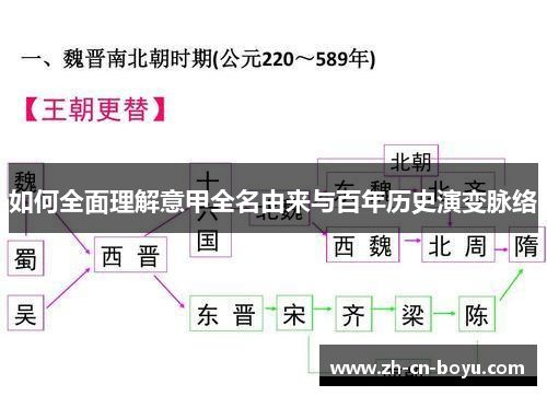 如何全面理解意甲全名由来与百年历史演变脉络