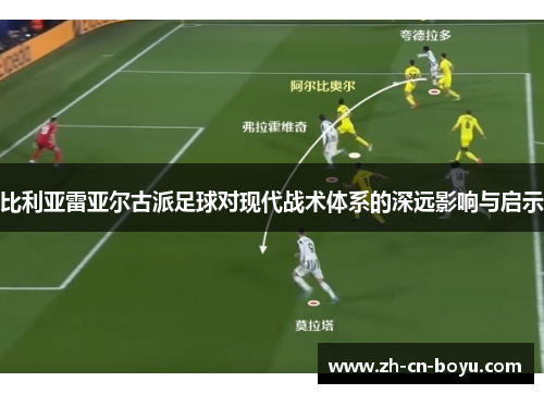 比利亚雷亚尔古派足球对现代战术体系的深远影响与启示