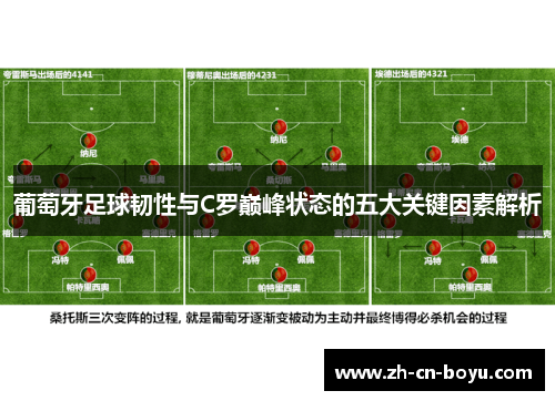 葡萄牙足球韧性与C罗巅峰状态的五大关键因素解析