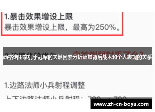 西格诺里拿射手冠军的关键因素分析及其背后战术和个人表现的关系
