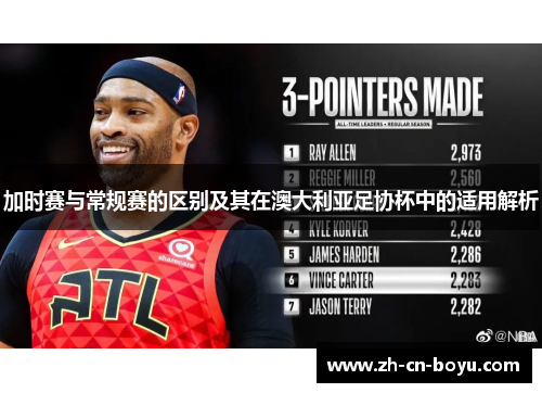 加时赛与常规赛的区别及其在澳大利亚足协杯中的适用解析