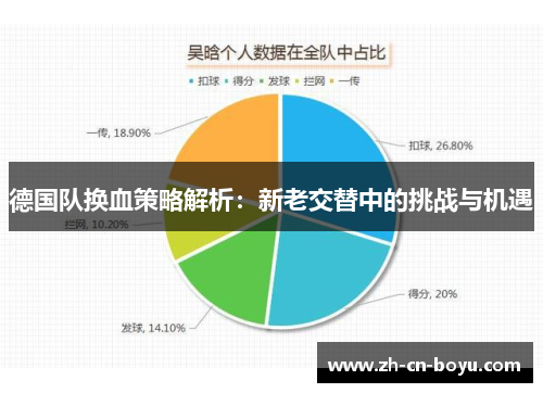 德国队换血策略解析：新老交替中的挑战与机遇
