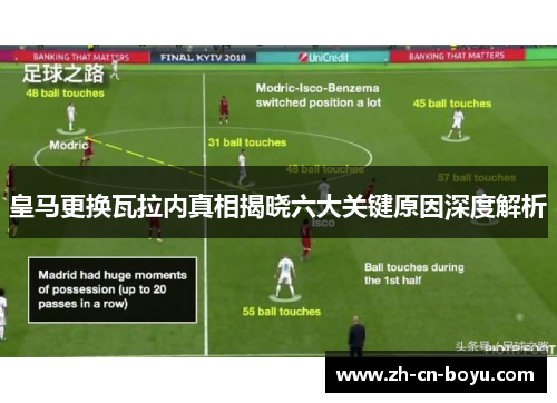 皇马更换瓦拉内真相揭晓六大关键原因深度解析